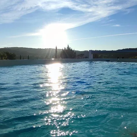 Propriete Avec Piscine De 2 A 9 Personnes, De Saint Donat, La Roque-Gageac
